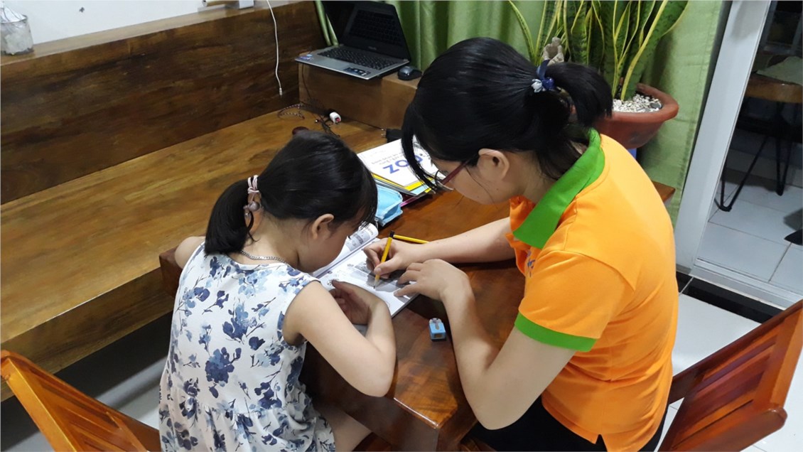 Ảnh đại diện